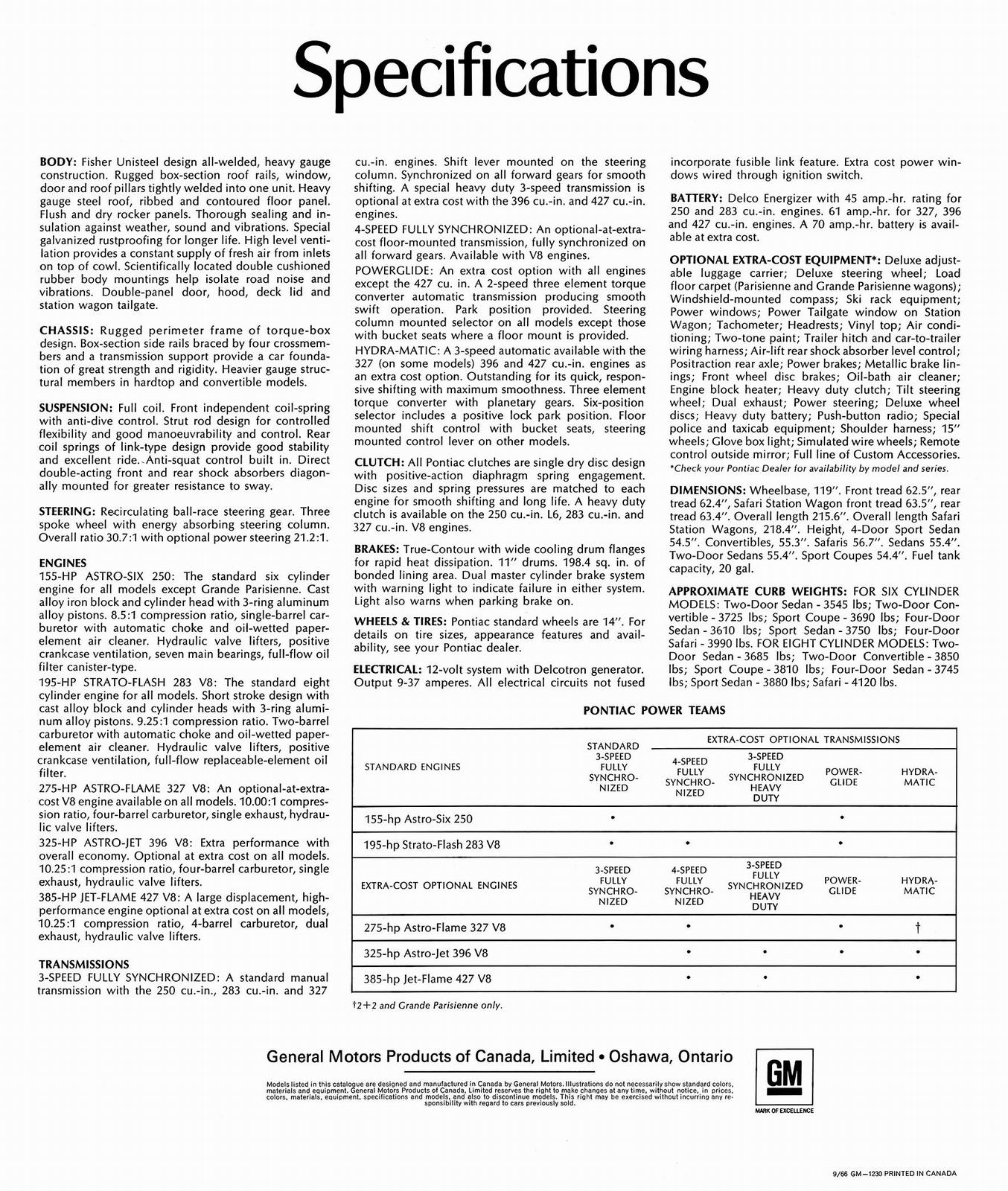 n_1967 Pontiac Prestige (Cdn)-24.jpg